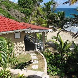 Petite Anse **** Mount Alexander